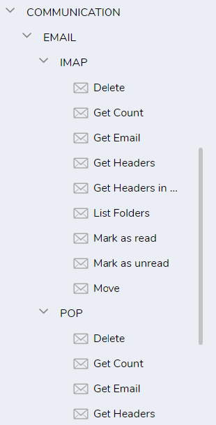 Email steps.png