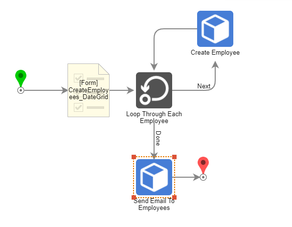 End Form Location Within Flow_1.png