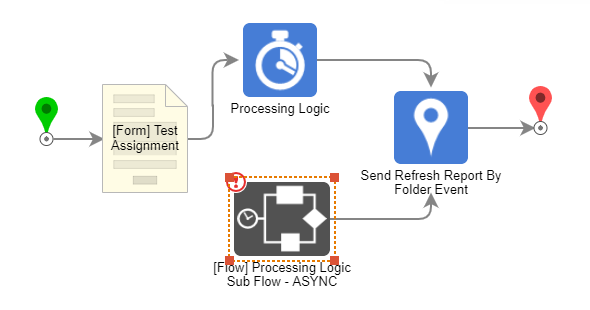 Assignment Refresh Forum Post.png