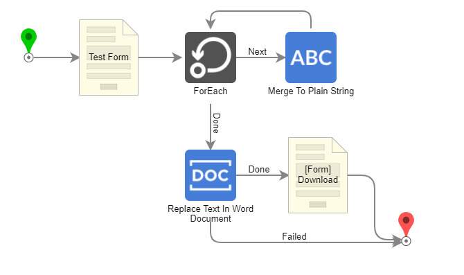 Convert Data Repeater To PDF.png