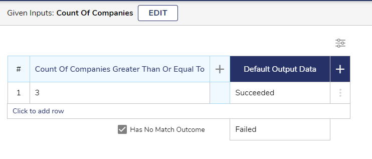 List-Truth Table.png