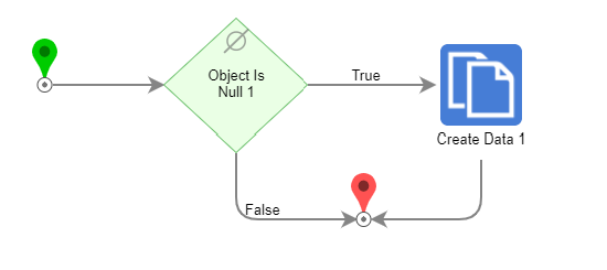 Set DateTime Value To Current Date if Null_1.png